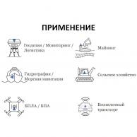 Антенна GPS, GLONASS для высокоточных систем RTK, БПЛА GMW GNSS-2.1 (бескорпусный вариант GMW GNSS-2.3) фото