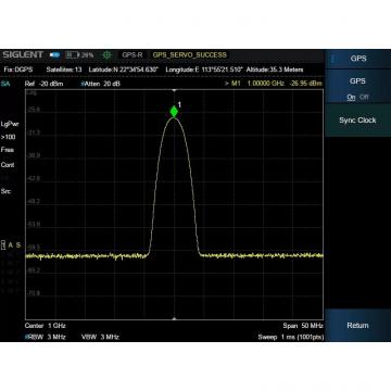 Опция SHA850-GPS для АКИП-4215 фото 1