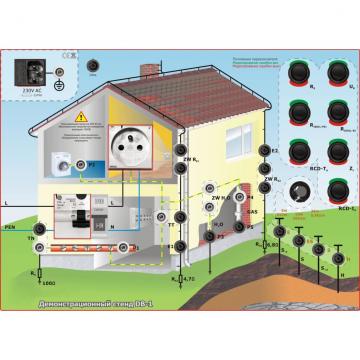 Демонстрационный стенд DB-1 фото 2