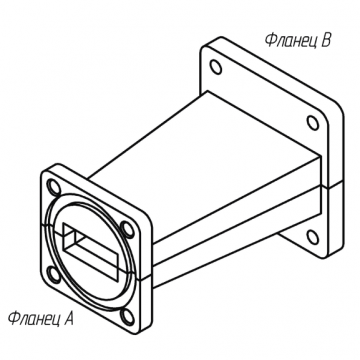Межканальные волноводные переходы МВП1.3 фото 2