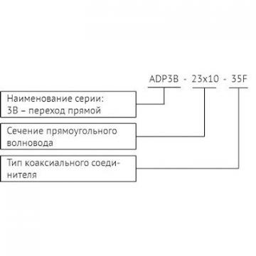 Переход коаксиально-волноводный ADP3B-35?15-35F фото 2