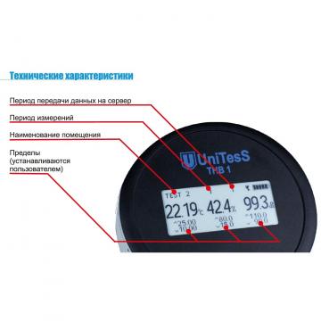 Термогигрометр-барометр с радиоканалом UniTesS THB-1В фото 2