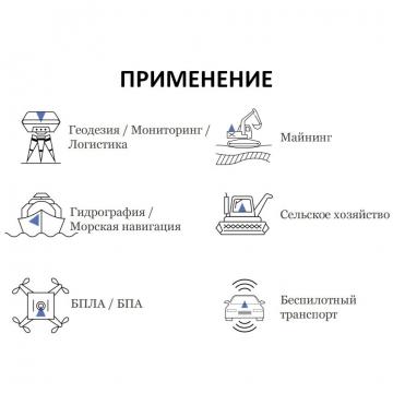 Антенна GPS, GLONASS для высокоточных систем RTK, БПЛА GMW GNSS-2.1 (бескорпусный вариант GMW GNSS-2.3) фото 1