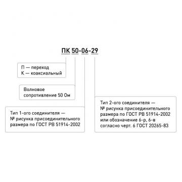 Переход коаксиальный ПК 50-06-06 фото 2