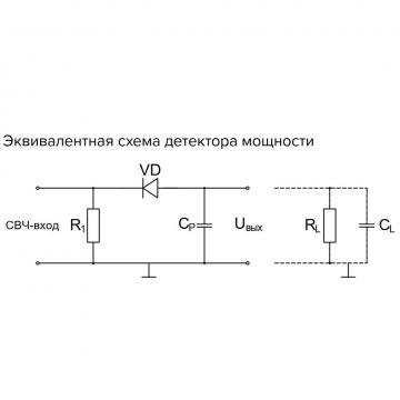 Детектор СВЧ Д5А-20-13-03Р фото 4