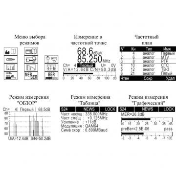 Анализатор сигналов DVB-C ИТ-09С фото 2