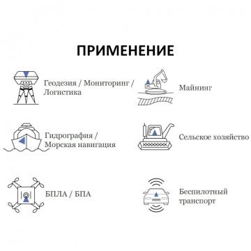 Антенна GPS, GLONASS для высокоточных систем RTK, БПЛА GMW GNSS-2.1 (бескорпусный вариант GMW GNSS-2.2) фото 4
