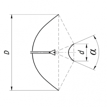 Зеркальная антенная система ЗА6-1,2 фото 2