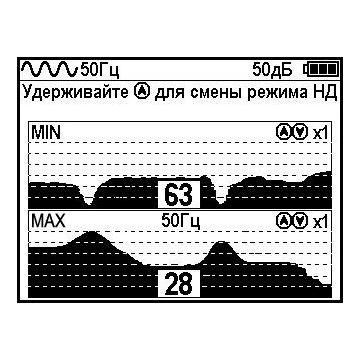 Трассоискатель Успех АГ-309.20Н фото 4