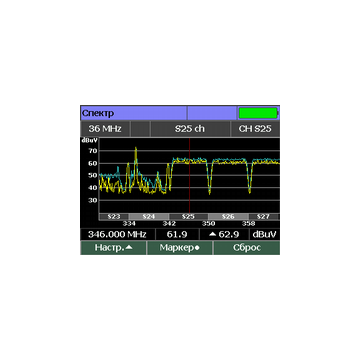 Анализатор сигналов цифрового кабельного телевидения ИТ-19С фото 3