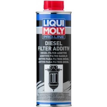 Присадка для дизельных топливных фильтров LIQUI MOLY Pro-Line Diesel Filter Additive 0,5 л. 20790 [20790] фото 1
