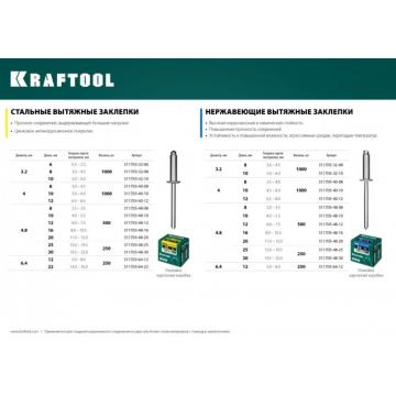 Заклепка стальная KRAFTOOL Steel 4.0х8 мм, 1000 шт [311703-40-08] фото 3
