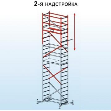 ClimTec 2-я надстройка KRAUSE 710154 фото 1