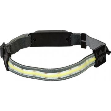 Фонарь светодиодный GLANZEN UFL-0600-V13 налобный, аккумуляторный, usb фото 1
