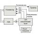 Панорамный измеритель КСВН и ослабления Р2-МВМ-20  (скалярный анализатор цепей) фото навигации 3