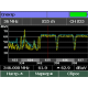 Анализатор сигналов цифрового кабельного телевидения ИТ-19С фото навигации 3